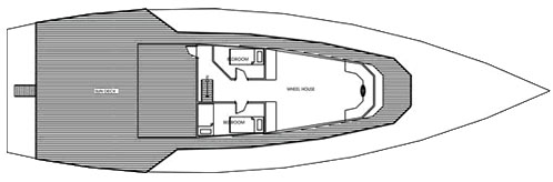 StingRay Liveaboard Malediven 11