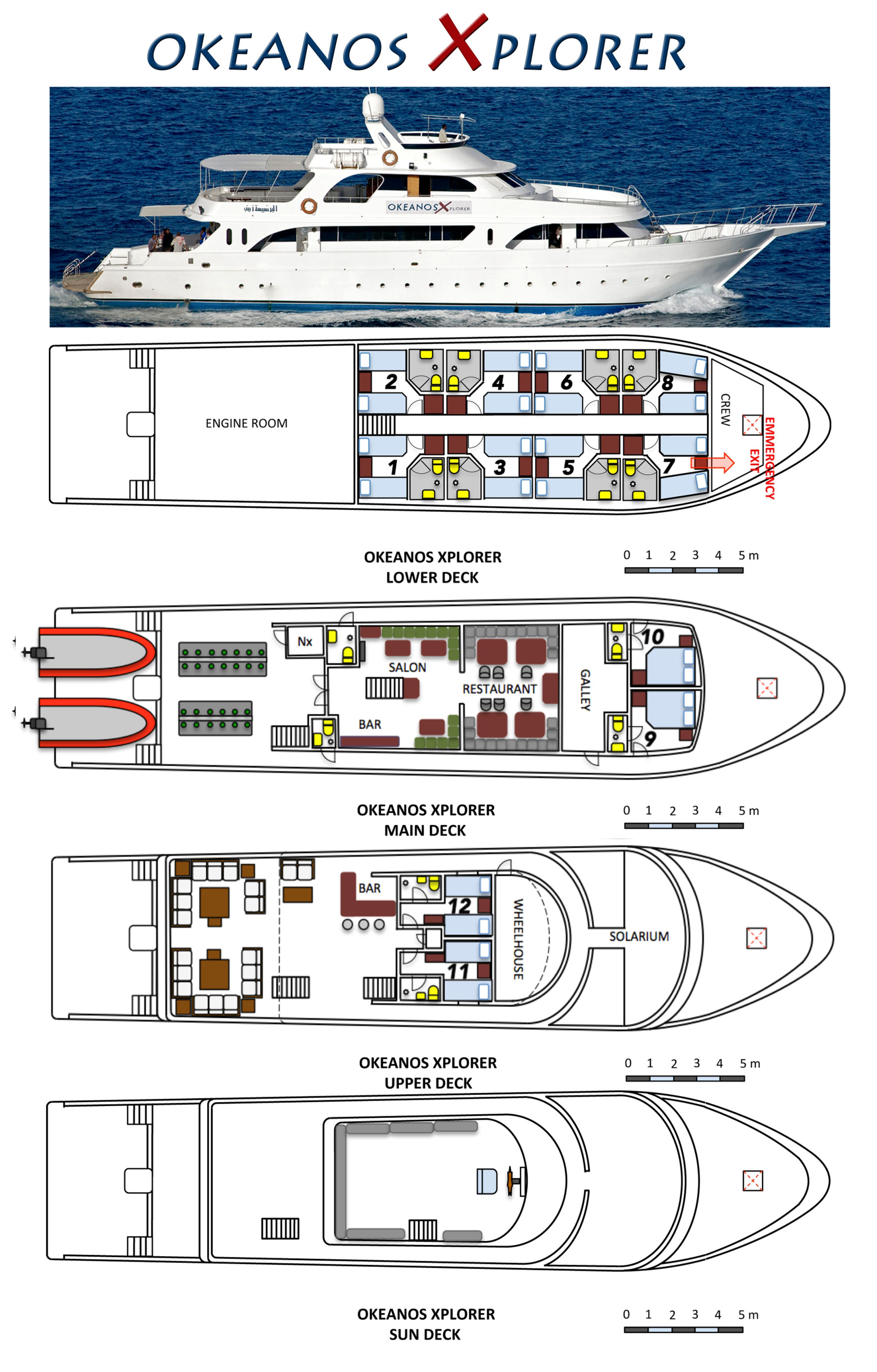 MY Okeanos Xplorer Van Elphinstone tot Fury Shoals 19